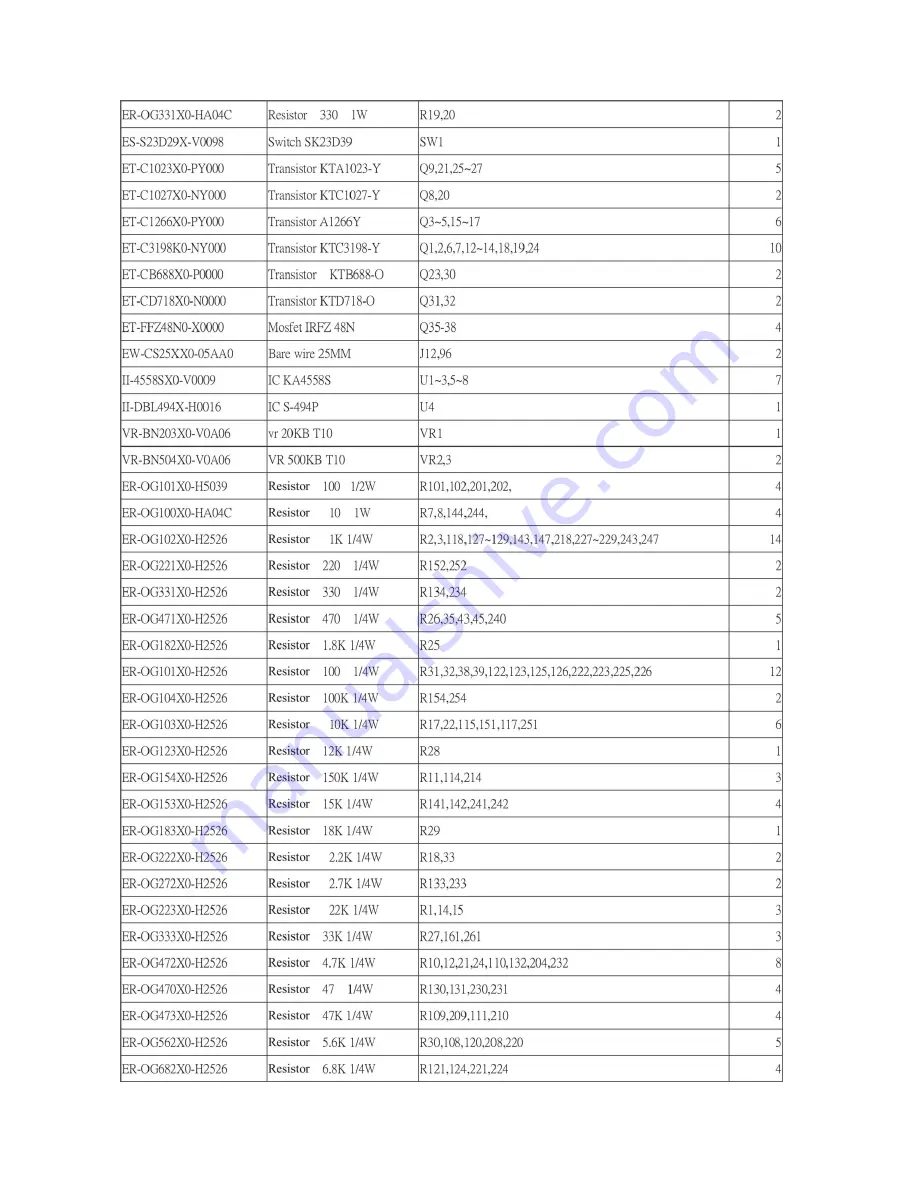 Boss Audio Systems CHAOS CH550 Service Manual Download Page 7