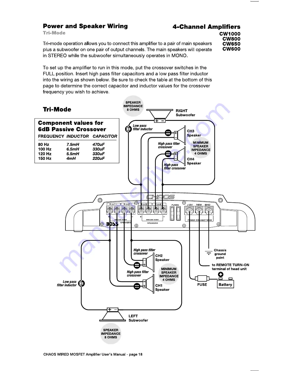 Boss Audio Systems Chaos Wired CW1000 User Manual Download Page 19