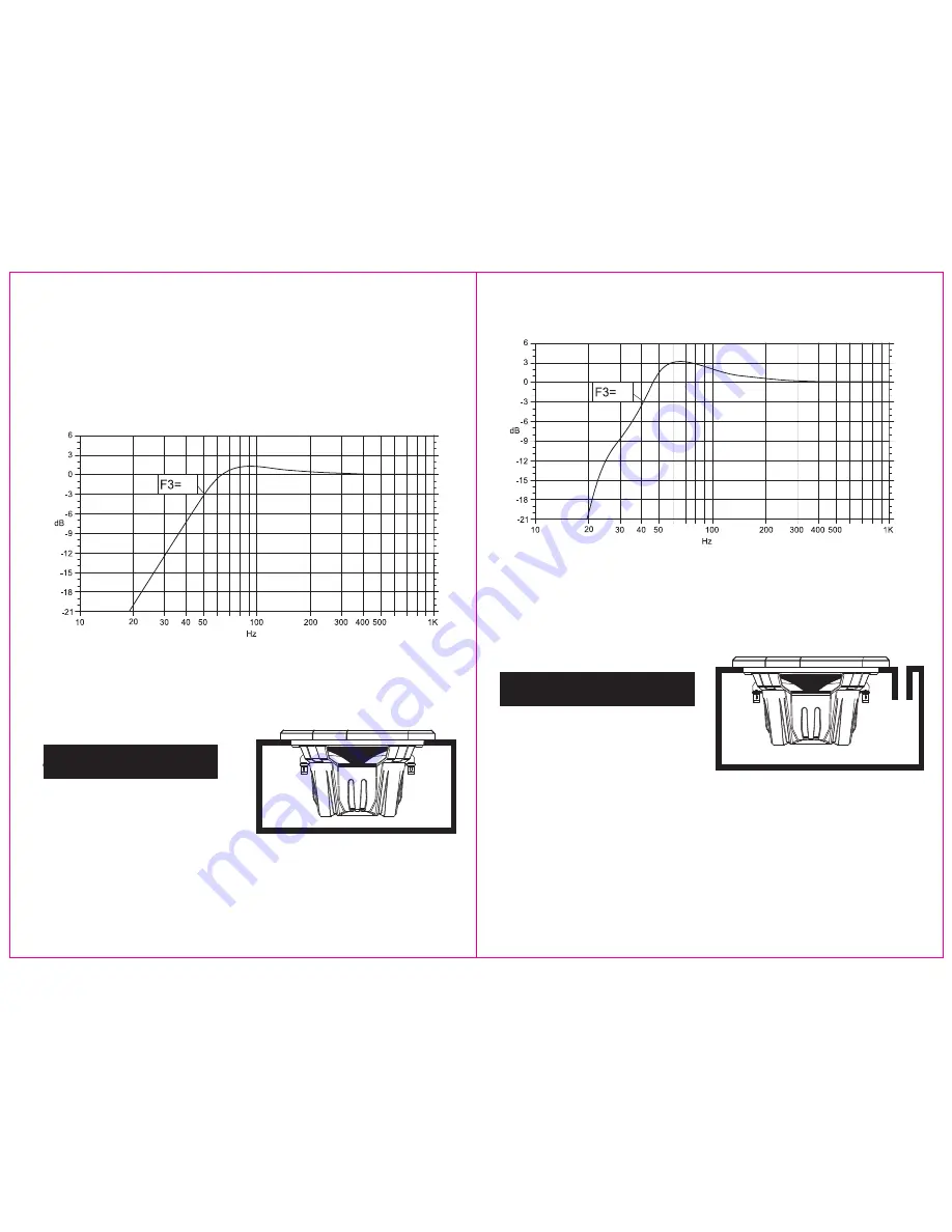 Boss Audio Systems CW105DVC User Manual Download Page 2