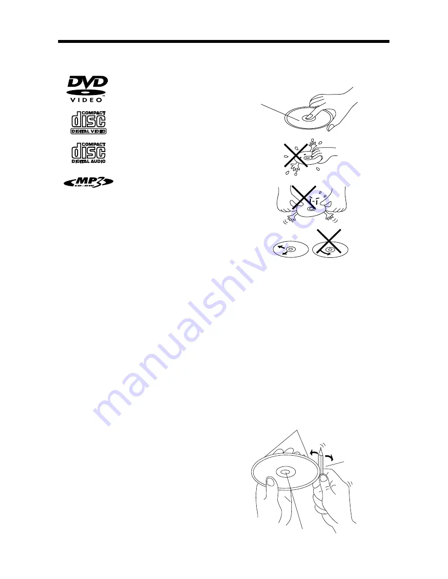 Boss Audio Systems DVD-2900T User Manual Download Page 5