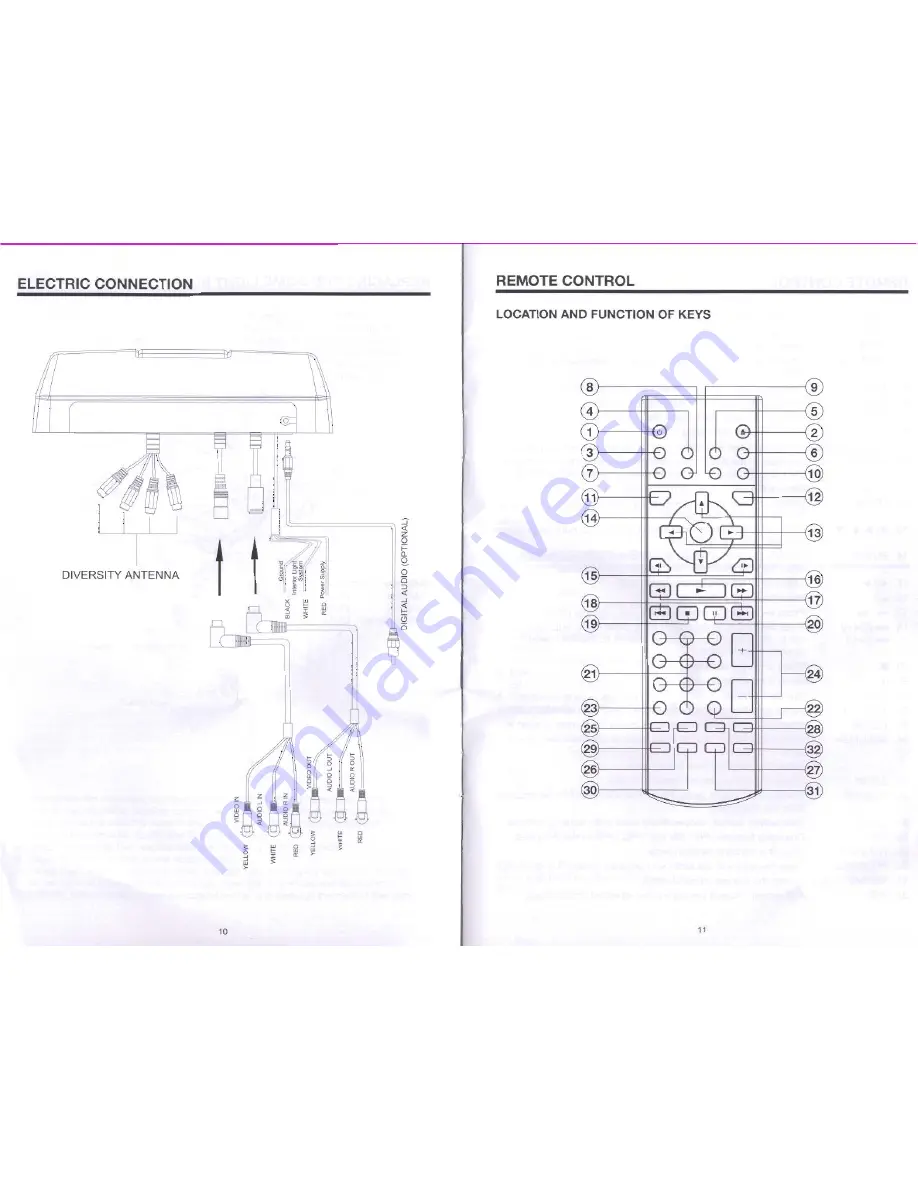 Boss Audio Systems DVD-7800T User Manual Download Page 6