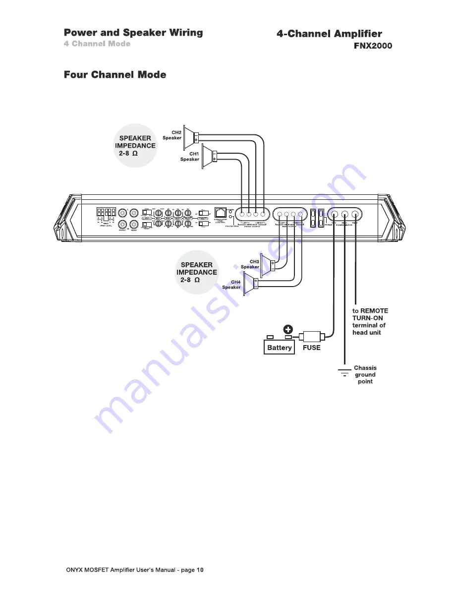 Boss Audio Systems FNX2000 User Manual Download Page 10