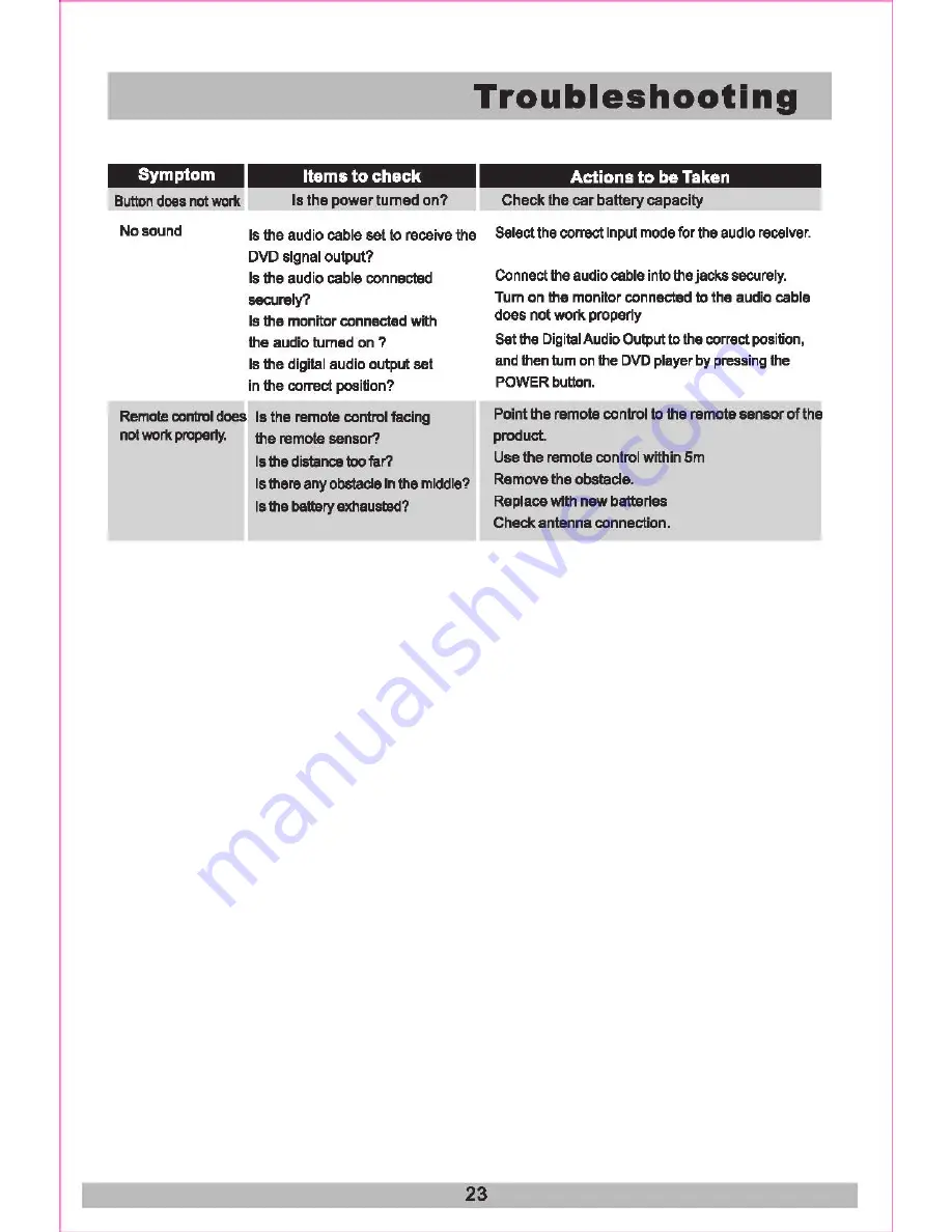 Boss Audio Systems MS12050401R1 User Manual Download Page 23