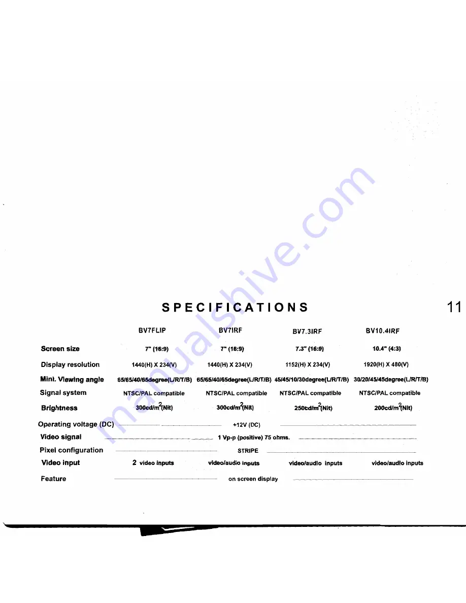 Boss Audio Systems Vision BV10.4IRF User Manual Download Page 13