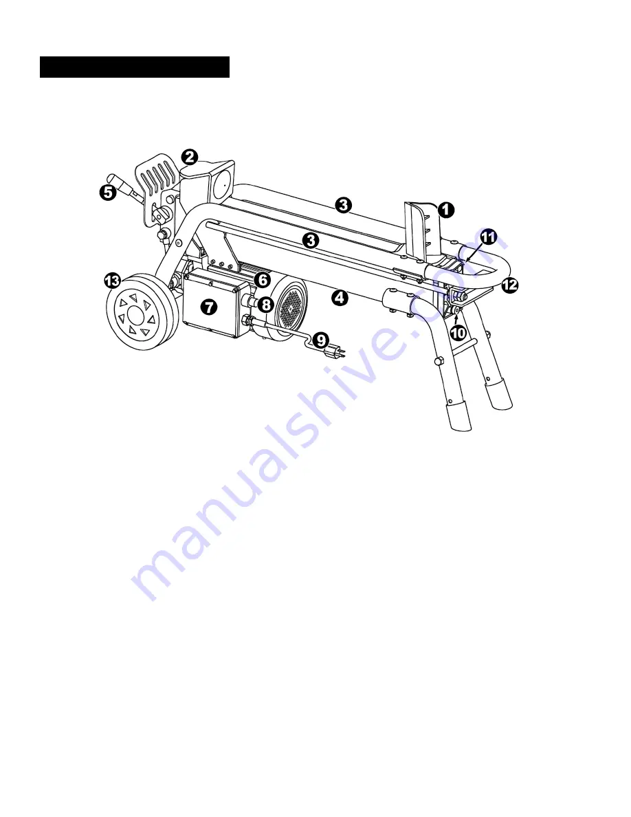 Boss Industrial ES5T20 Owner'S Manual Download Page 9