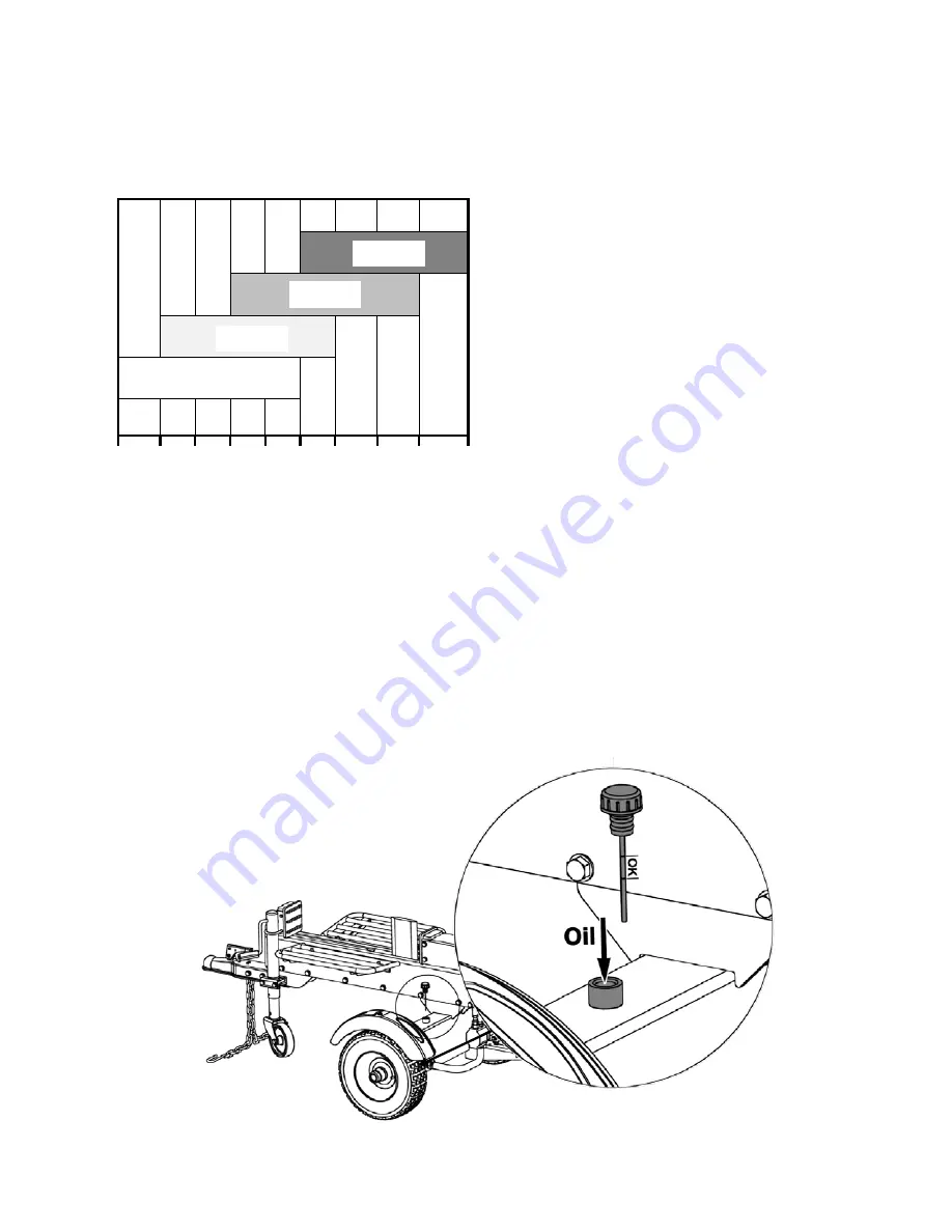 Boss Industrial GD13T21 Owner'S Manual Download Page 23