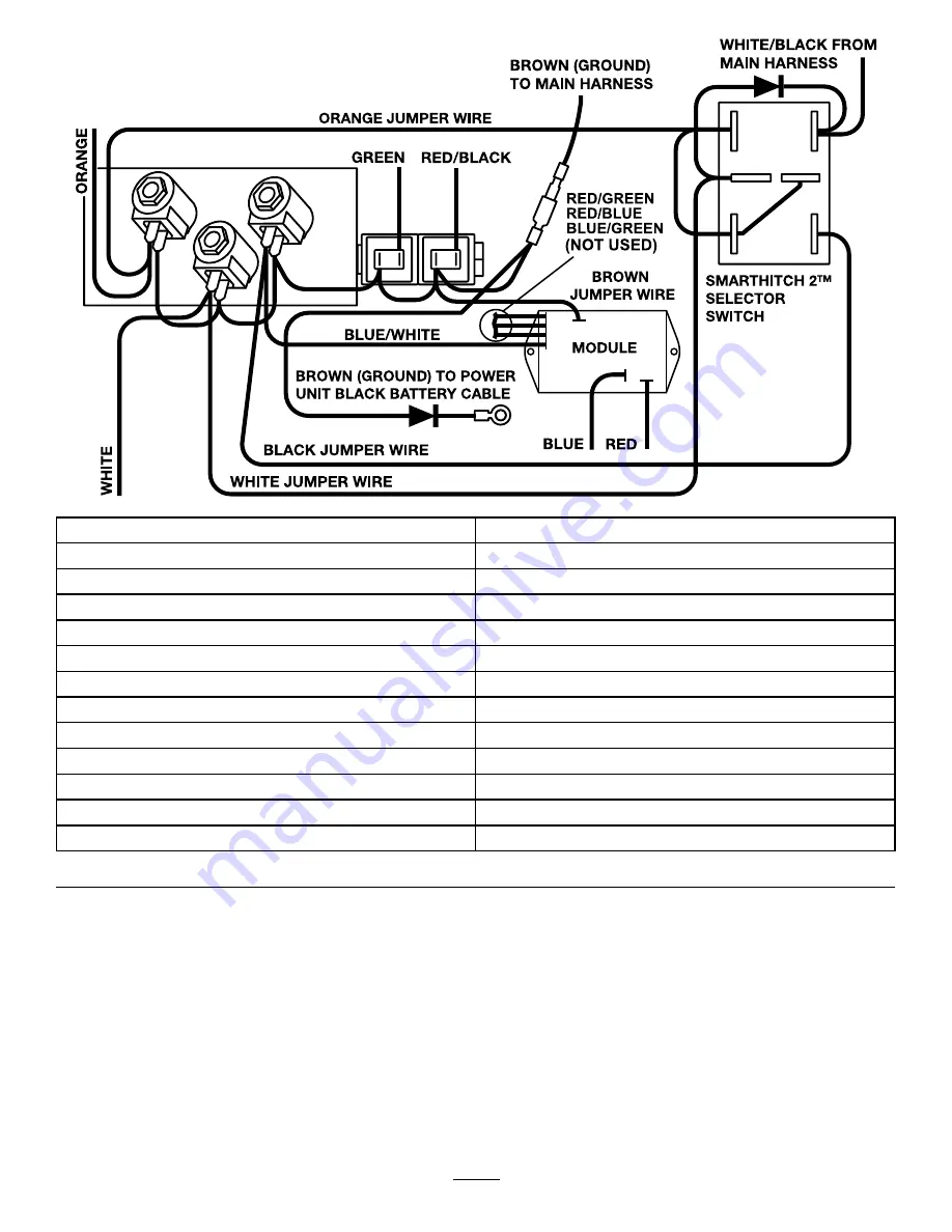 Boss Snowplow STB08980 Installation Instructions Manual Download Page 29