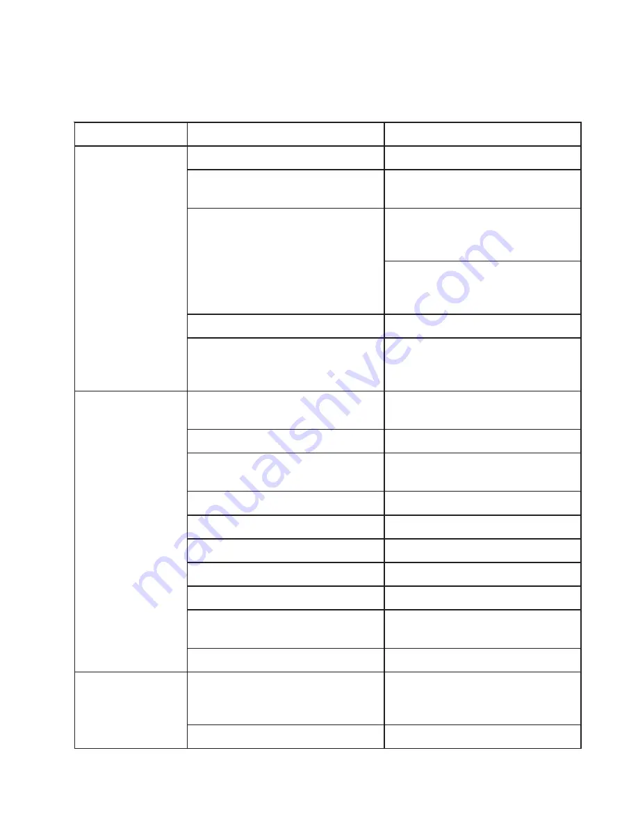 Boss 210 DUS JD4045 Service And Maintenance Manual Download Page 39