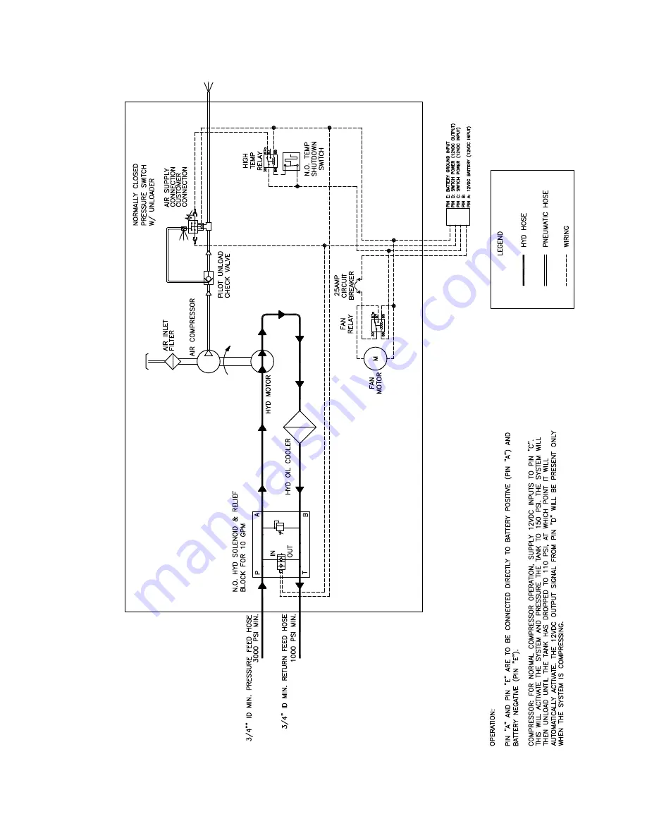 Boss 36 BHP PISTON Service And Maintenance User Manual Download Page 52