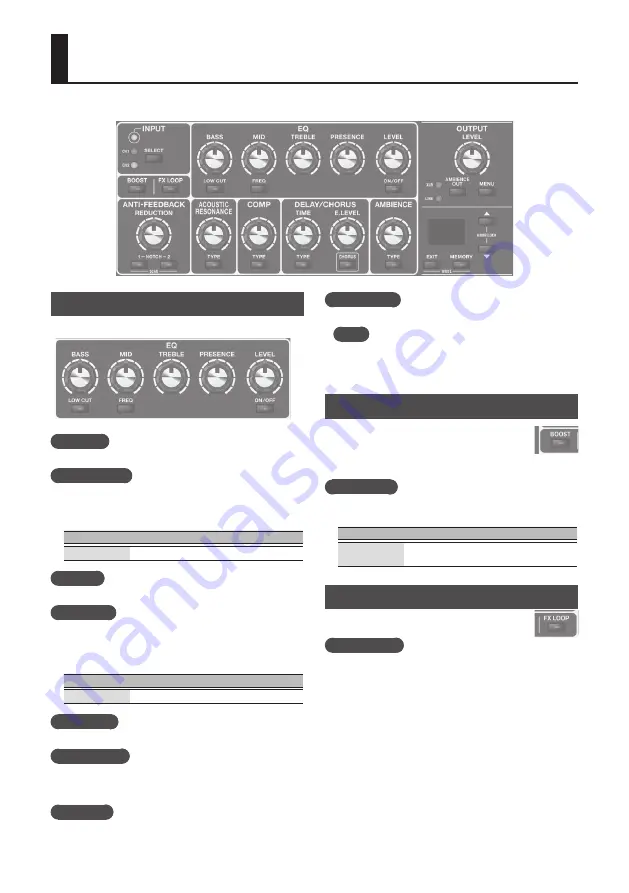 Boss AD-10 Owner'S Manual Download Page 6