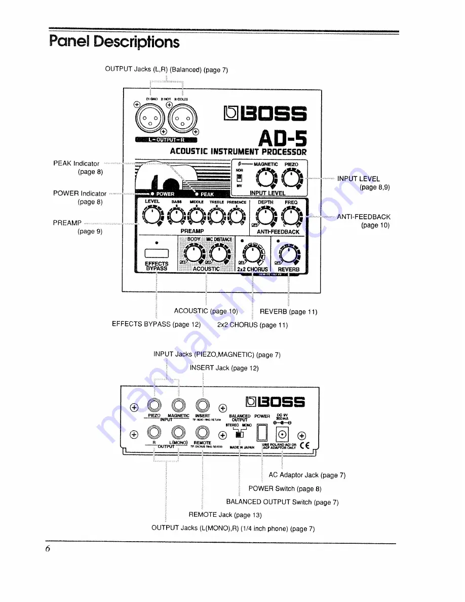 Boss AD-5 Owner'S Manual Download Page 6