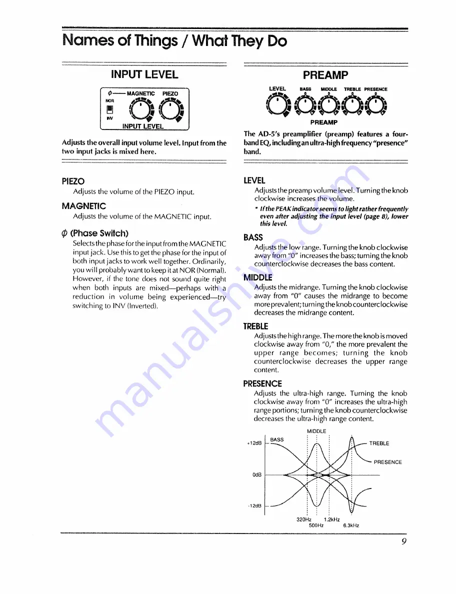 Boss AD-5 Owner'S Manual Download Page 9