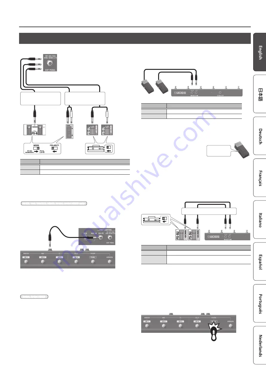 Boss KATANA-100 MkII Owner'S Manual Download Page 9