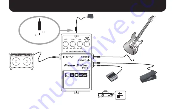 Boss PH-3 Phase Shifter Owner'S Manual Download Page 6