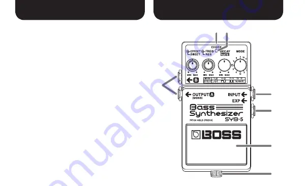 Boss SYB-5 Owner'S Manual Download Page 2