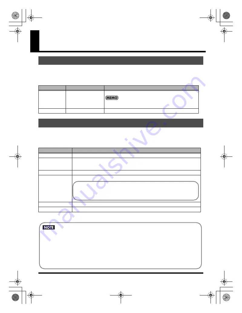 Boss Vocal Performer VE-20 Owner'S Manual Download Page 10