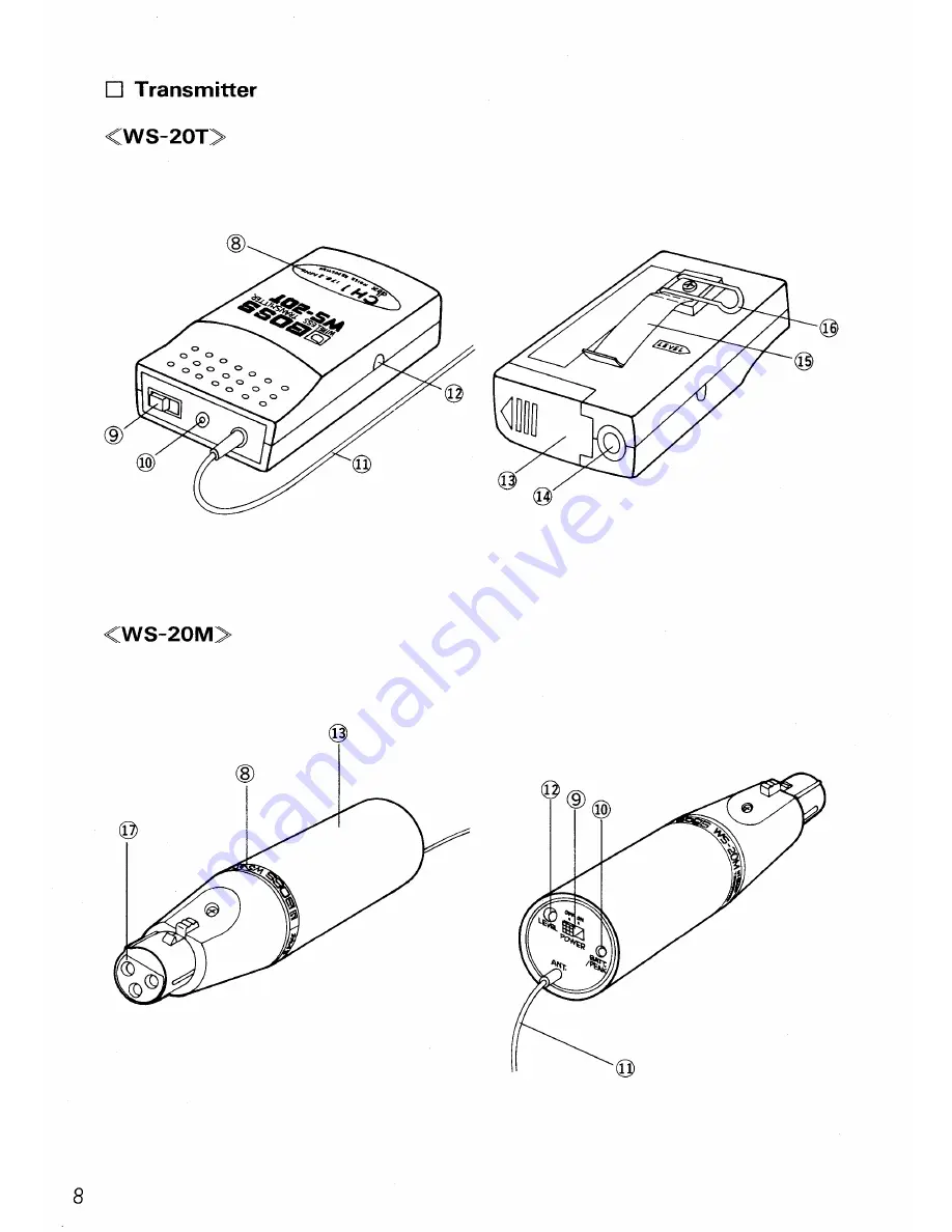 Boss WS-20 Owner'S Manual Download Page 10