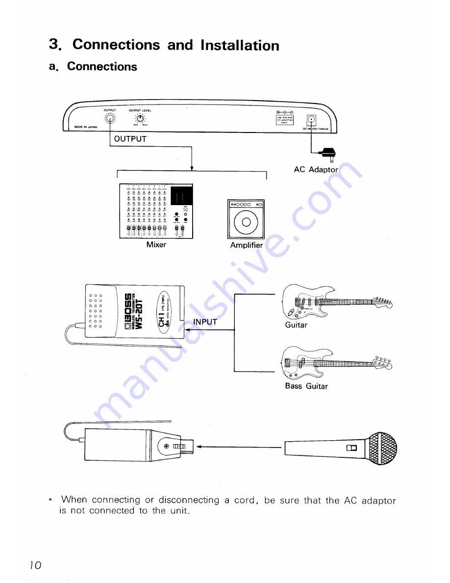 Boss WS-20 Owner'S Manual Download Page 12