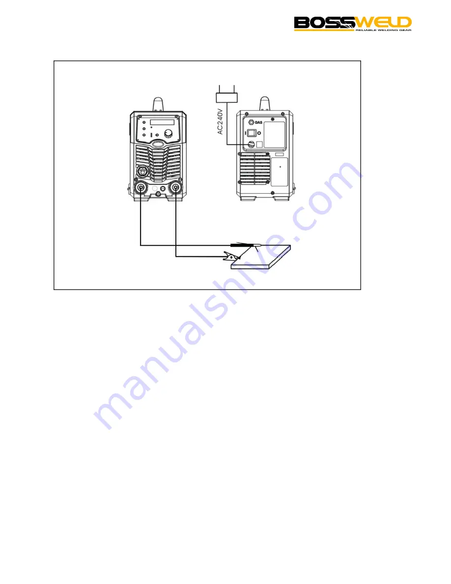 BossWeld TREO 175 User Manual Download Page 11