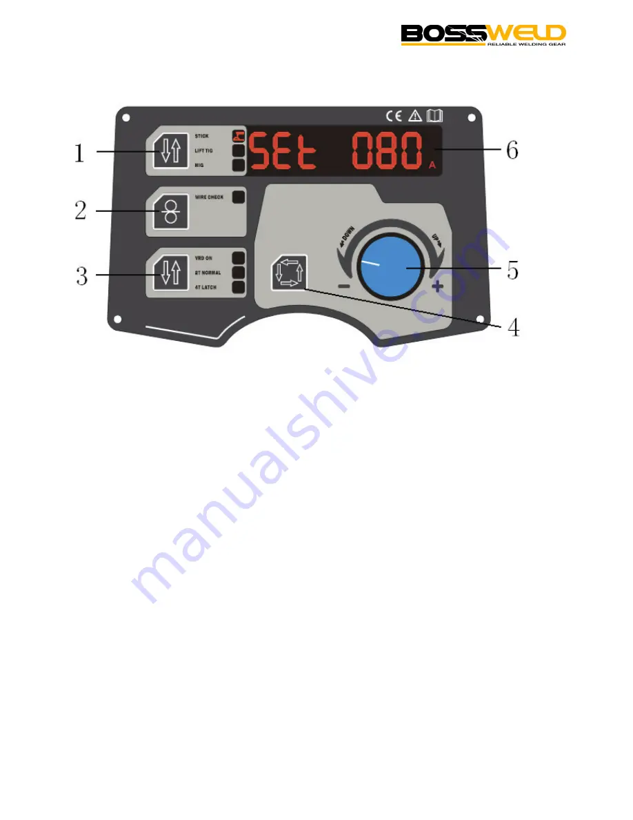 BossWeld TREO 175 User Manual Download Page 12