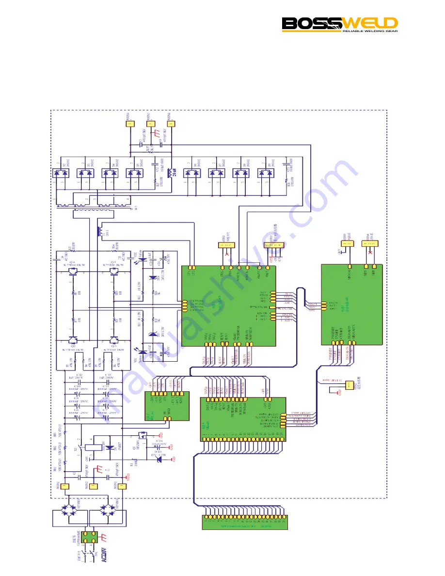 BossWeld TREO 175 User Manual Download Page 22