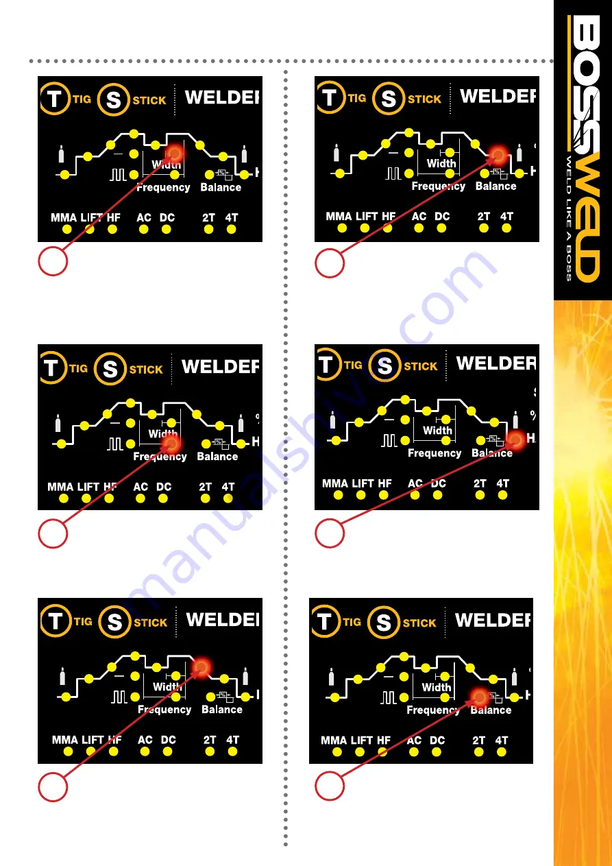 BossWeld TS200 Manual Download Page 25