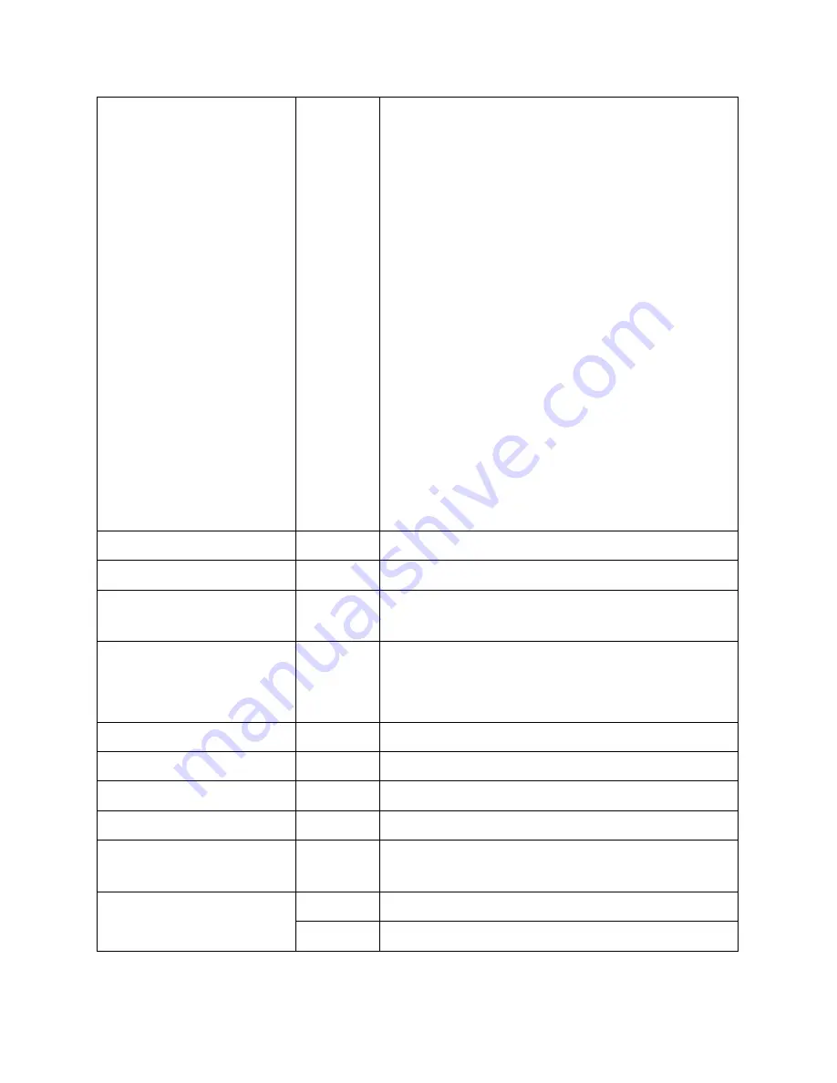 Boste UDC102 Product Manual Download Page 4