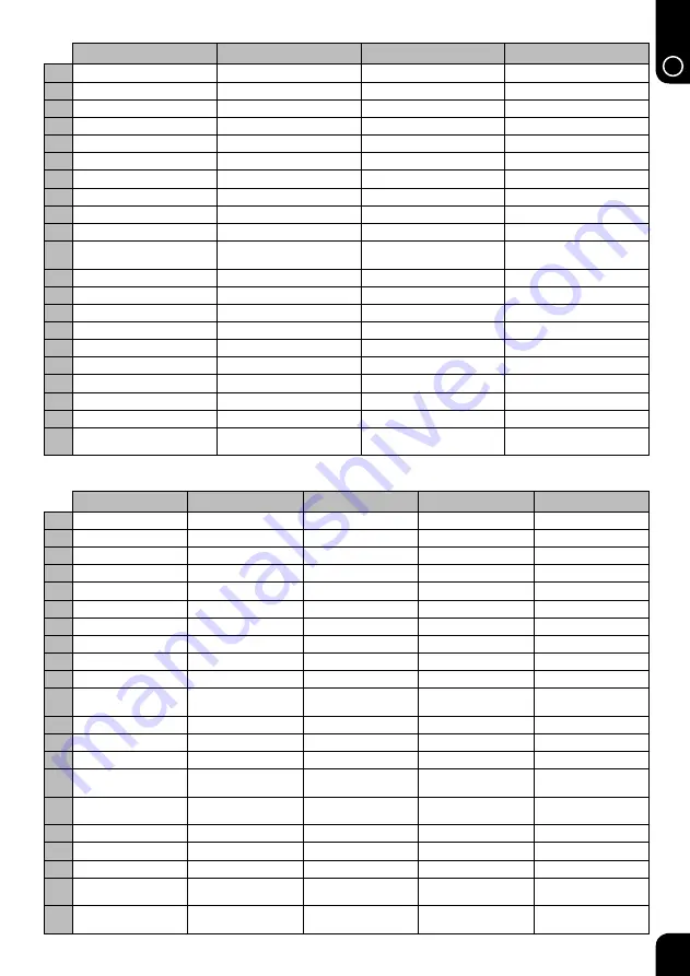 Bostitch 21671B-A-E Technical Data Manual Download Page 5