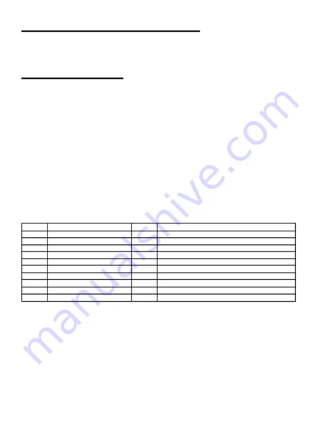 Bostitch 651s5-1e Original Instructions Manual Download Page 34