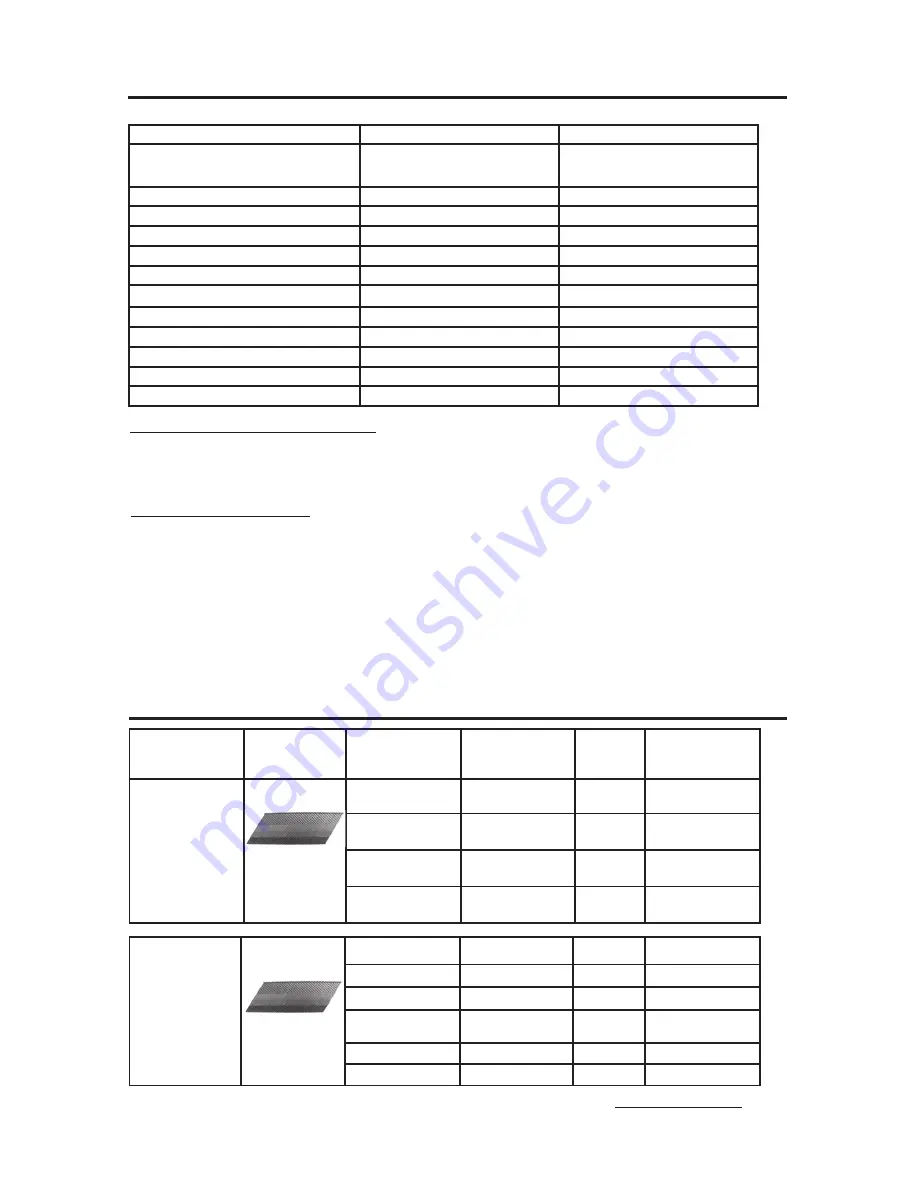 Bostitch BTFP72155 Operation And Maintenance Manual Download Page 38