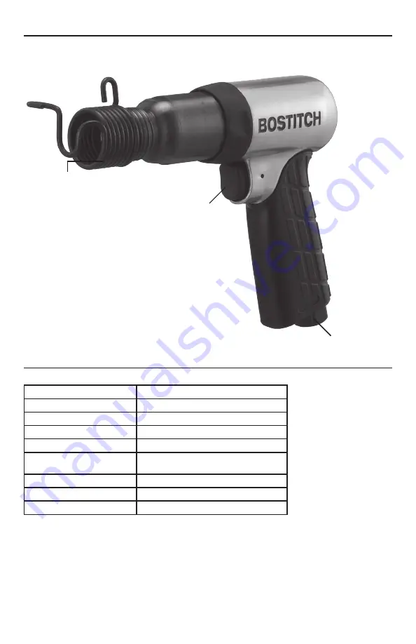 Bostitch BTMT72394 Скачать руководство пользователя страница 3