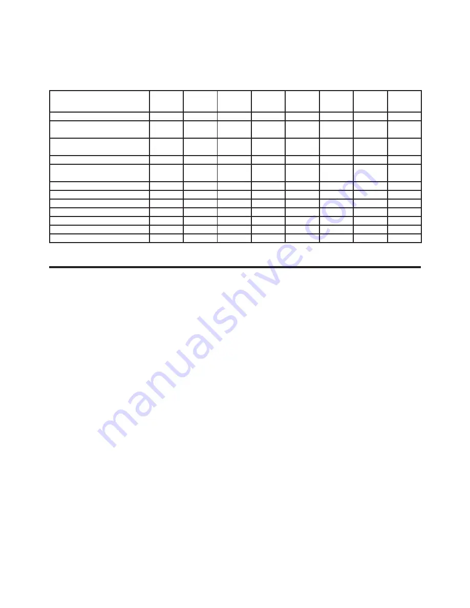 Bostitch C24 Original Instructions Manual Download Page 112