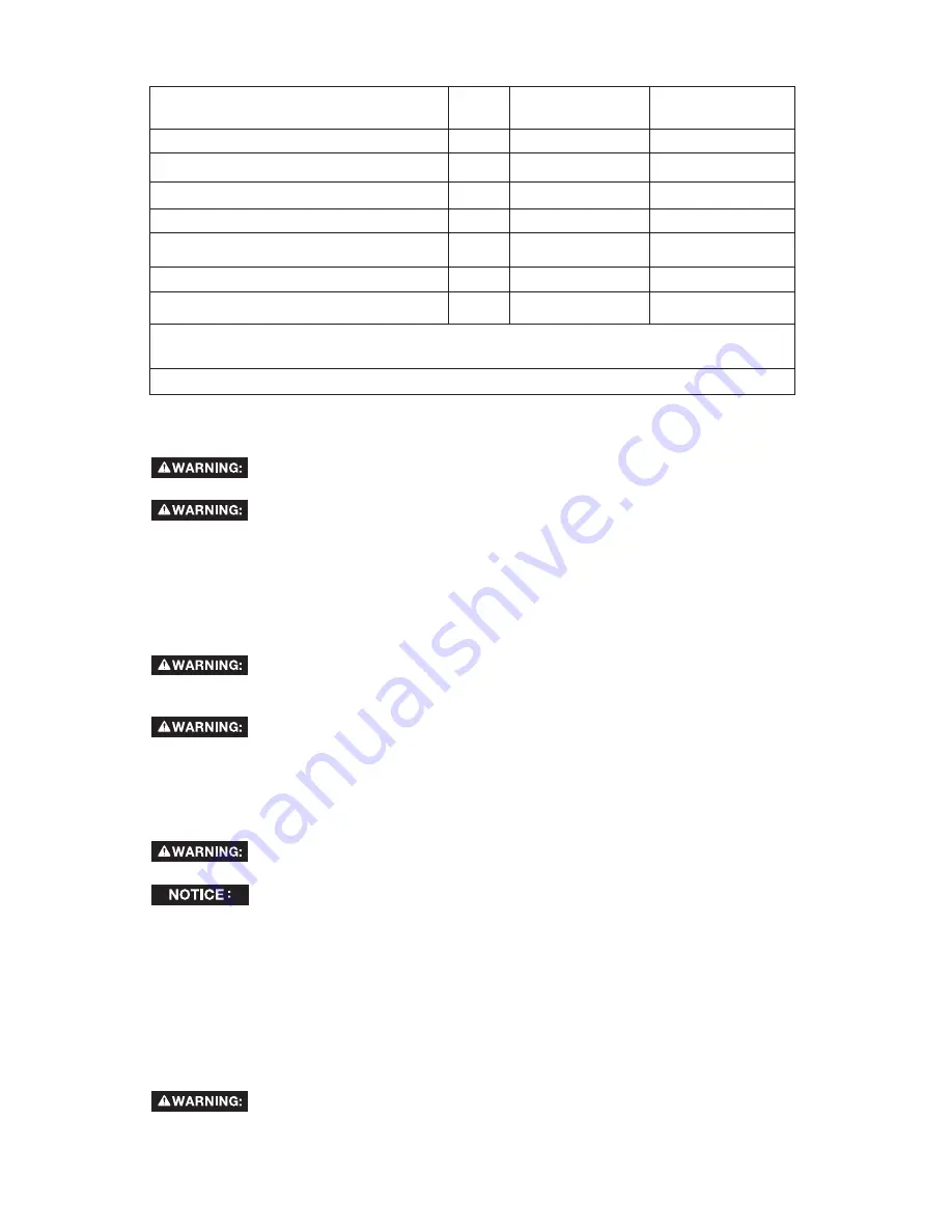 Bostitch CAP1615-OF Instruction Manual Download Page 12