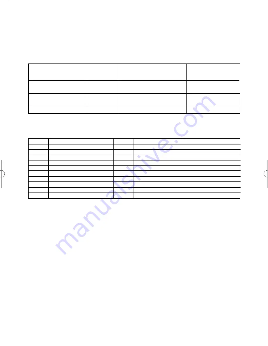 Bostitch D31AD-E Original Instructions Manual Download Page 14