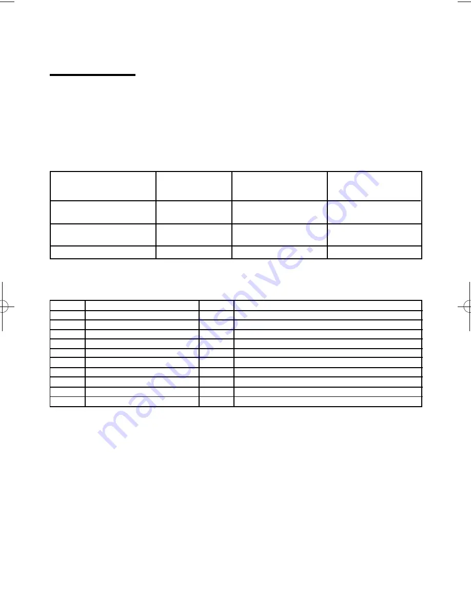 Bostitch D31AD-E Original Instructions Manual Download Page 28