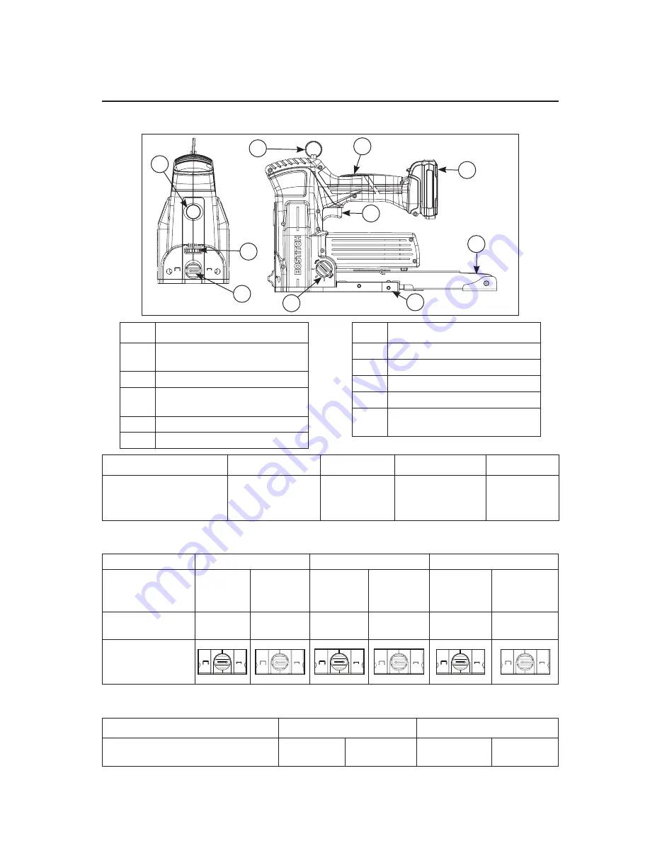 Bostitch DSC-3219 Скачать руководство пользователя страница 49