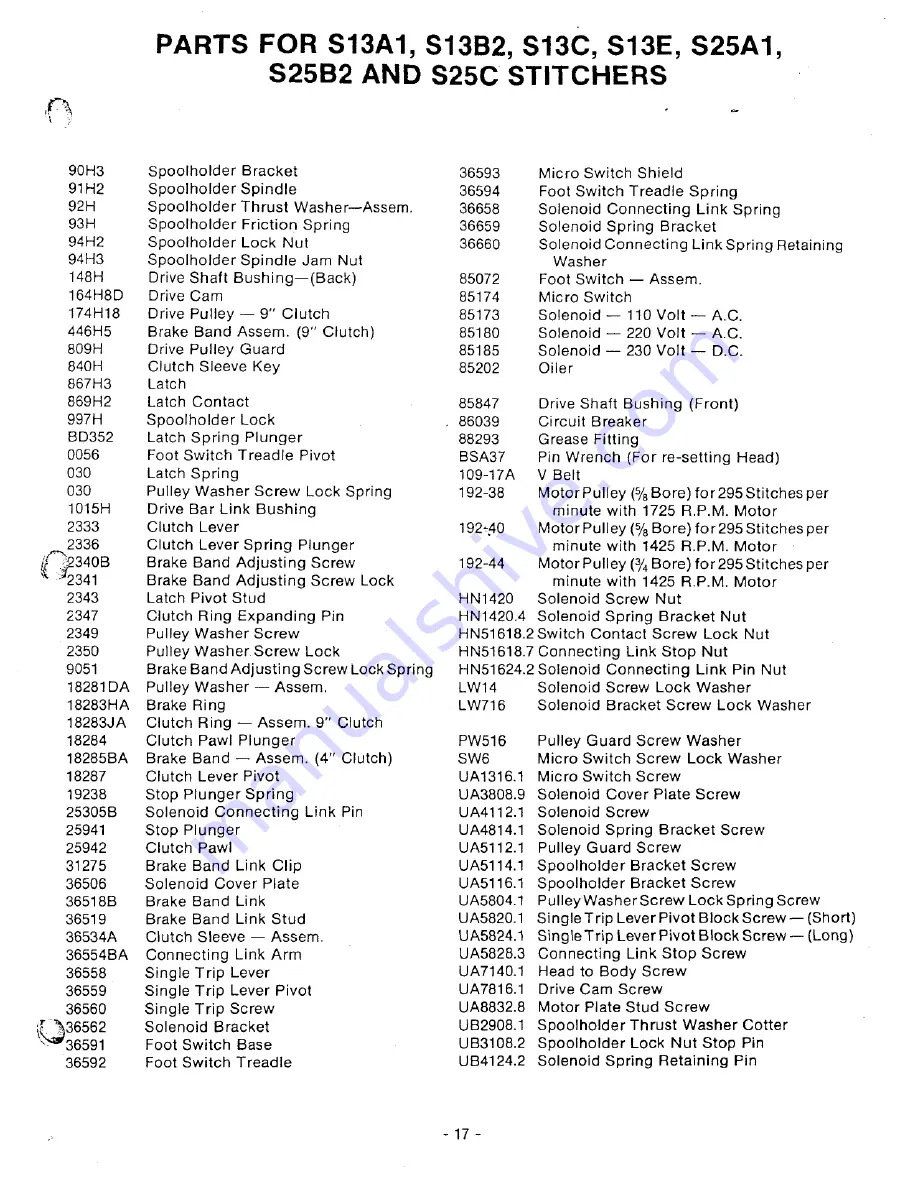 Bostitch S13A1 Installation And Maintenance Manual Download Page 17