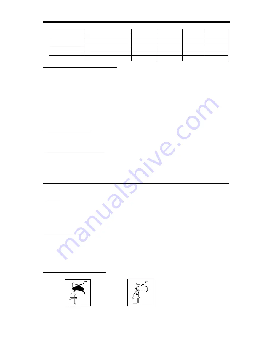 Bostitch SB-125BN Operation And Maintenance Manual Download Page 4