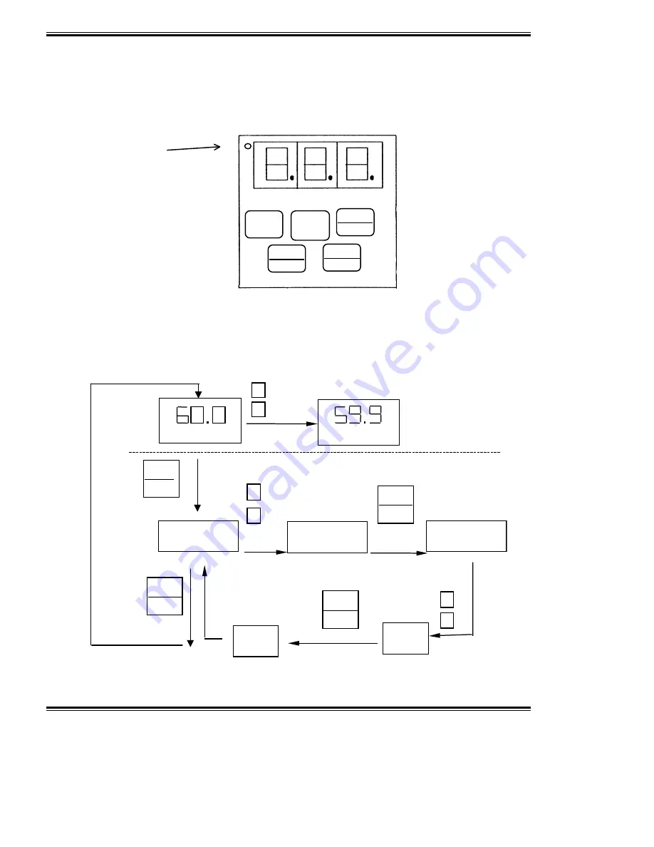 Boston gear ACE101V1P0002C User Manual Download Page 21