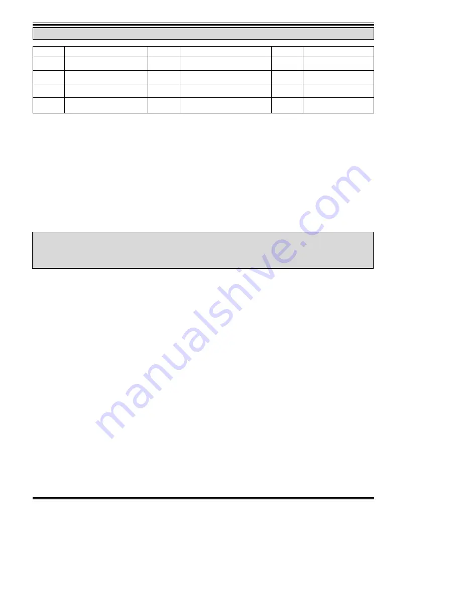 Boston gear ACE101V1P0002C User Manual Download Page 25