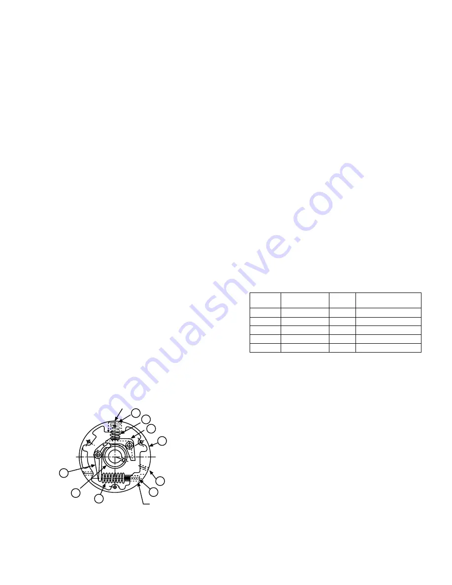 Boston gear ORC-F Series Trig-O-Matic Installation And Operation Manual Download Page 11