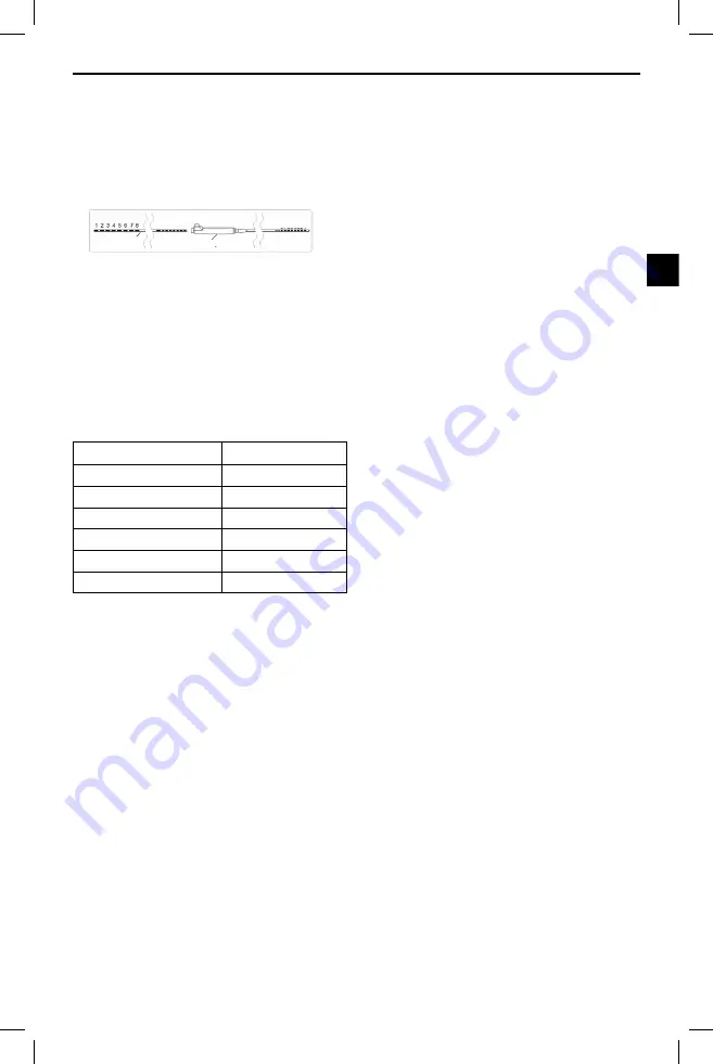 Boston Scientific Precision S8 Series Directions For Use Manual Download Page 21