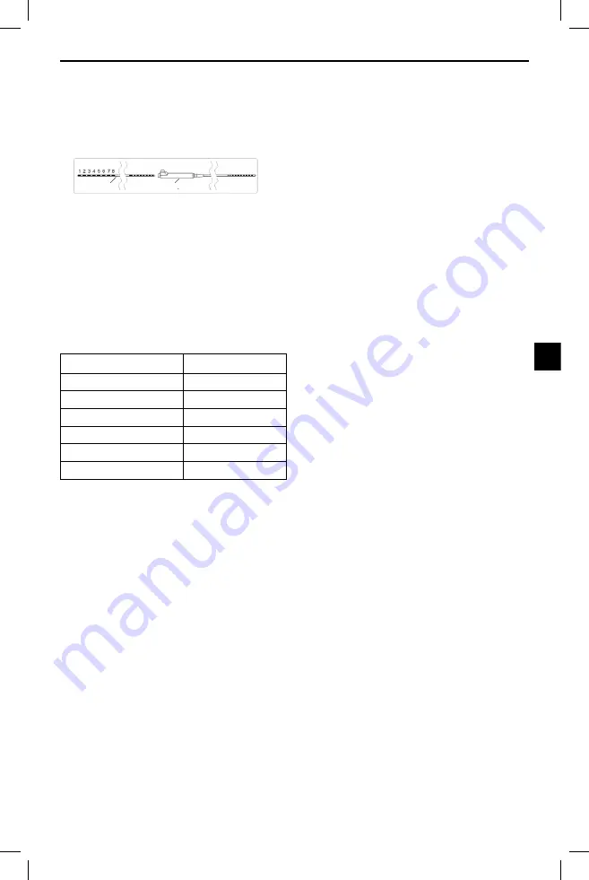 Boston Scientific Precision S8 Series Directions For Use Manual Download Page 37