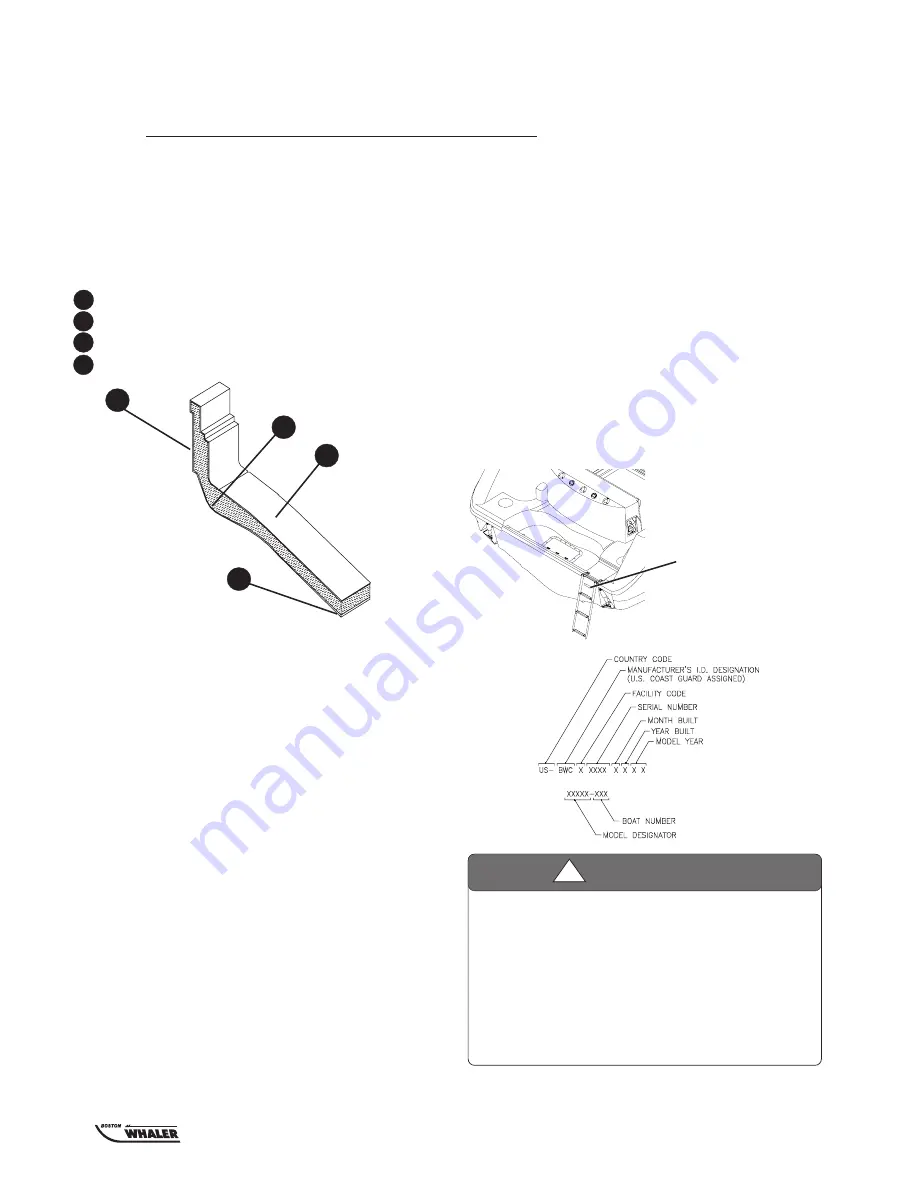 Boston Whaler 305 conquest Owner'S Manual Download Page 6