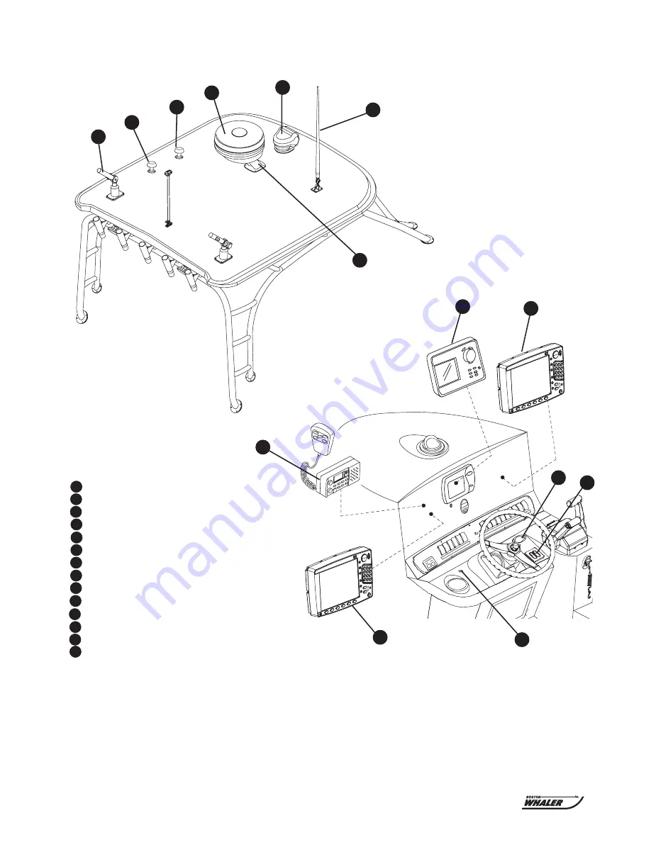 Boston Whaler 305 conquest Owner'S Manual Download Page 11