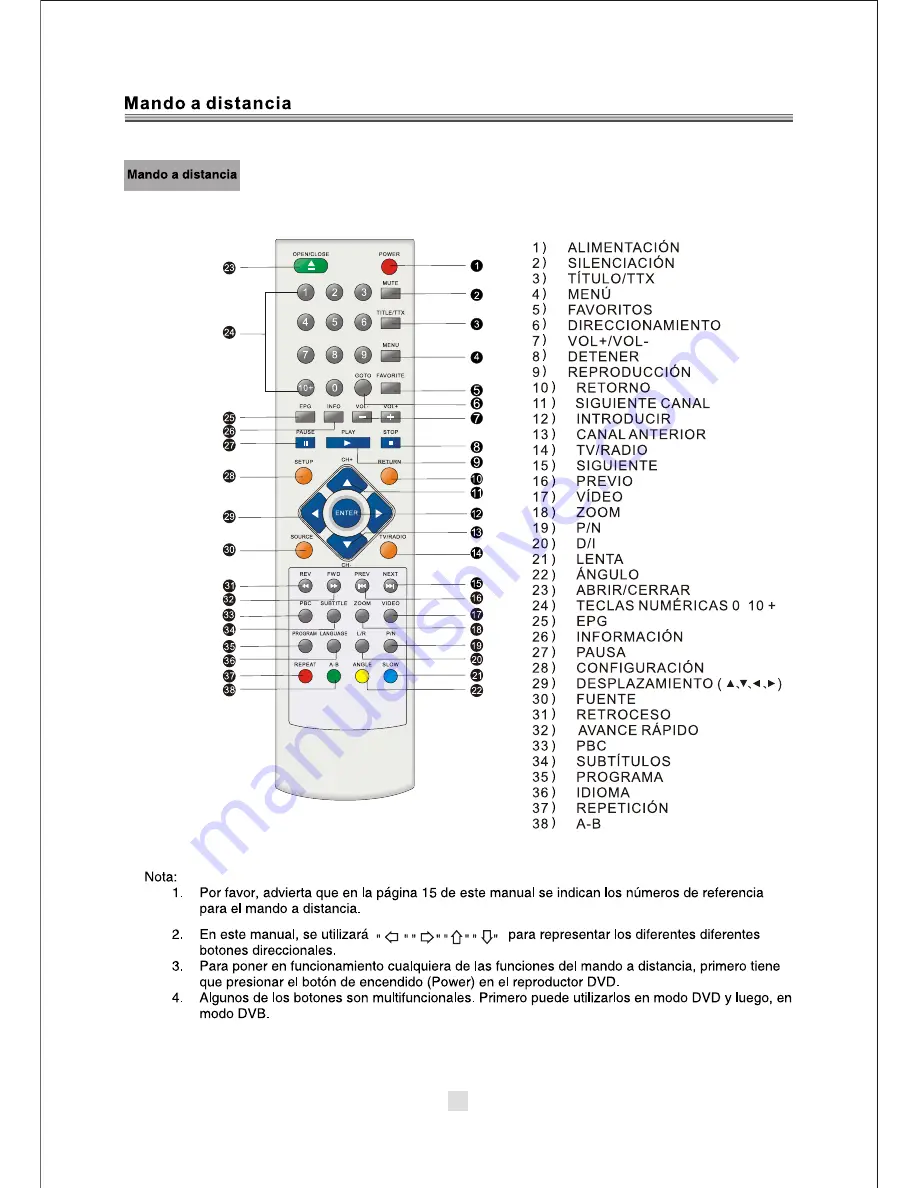 Boston DTT8100 Скачать руководство пользователя страница 17