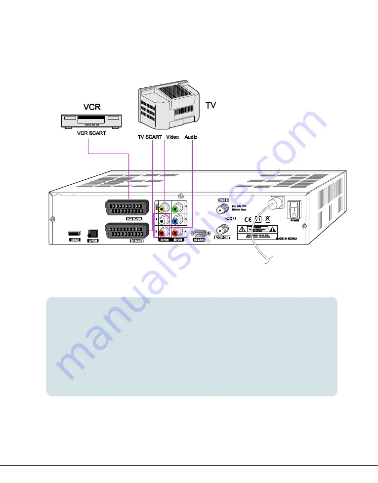 Botech BT-100 HD User Manual Download Page 14