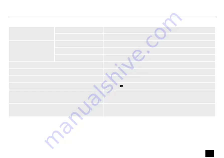 Botex ART-4 RGBW User Manual Download Page 37