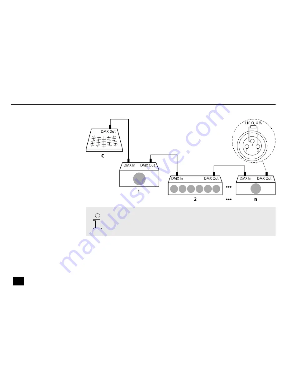 Botex DMX DC-192 User Manual Download Page 26