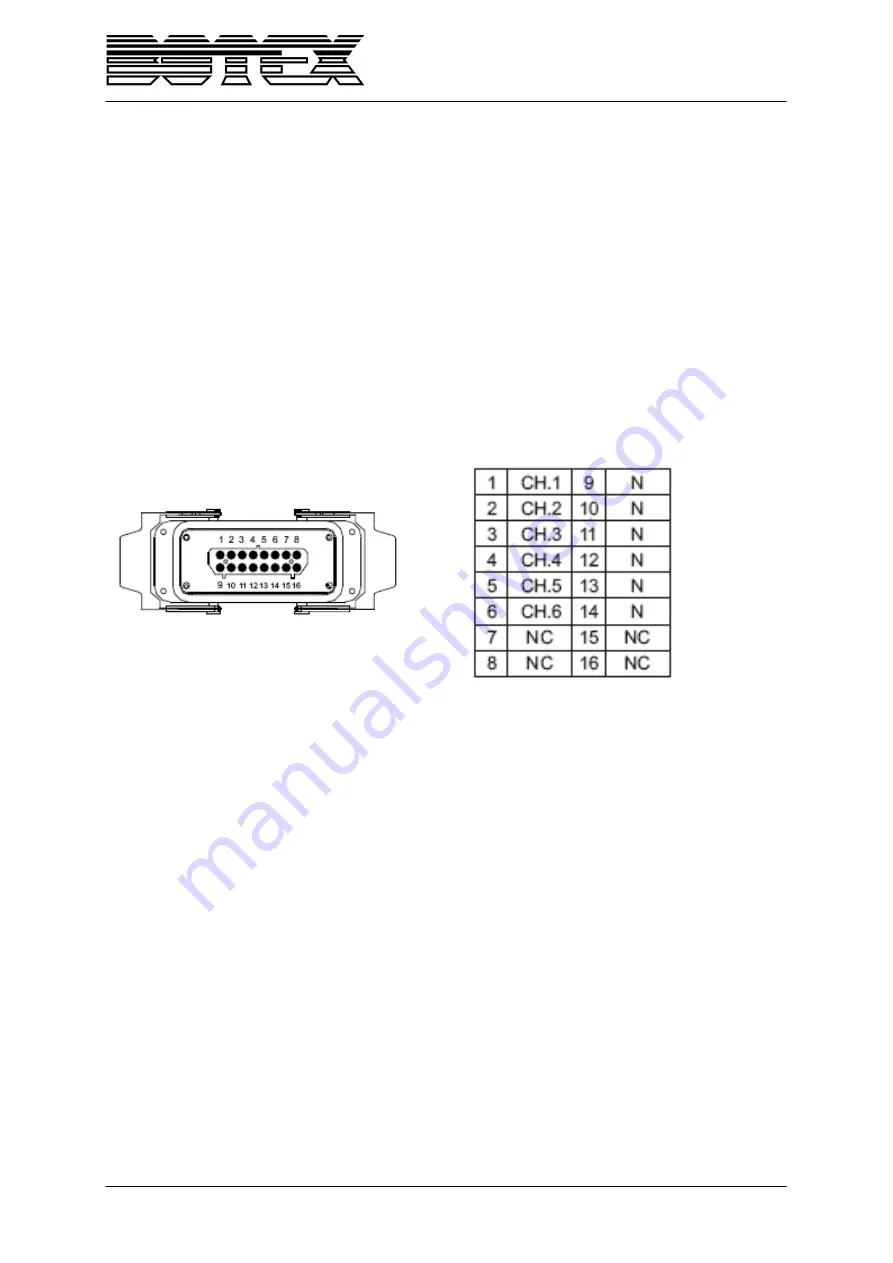 Botex Powerbox BO-6-S2 User Manual Download Page 3